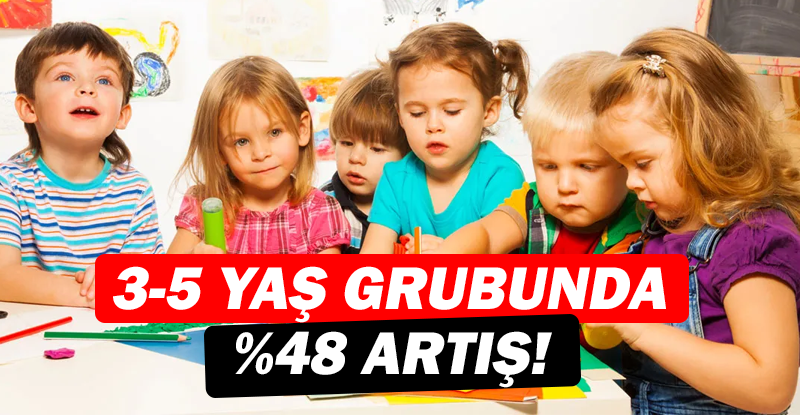 3-5 Yaş grubunda %48 artış!